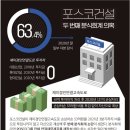 분식시대 이미지