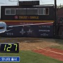 ★5월 공휴일 대관/용병전 안내★ 인천 선학야구장,용병경기일정. 이미지