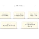 만나치과기공소 이미지