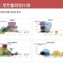 아이들의꿈재활의원 이미지