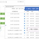 대로 인쇄