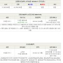 내동로348번길 이미지