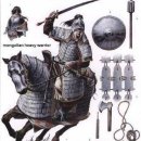 만구다이 전술을 간파당한 몽골군이 맘루크 용병에게 맞아죽은 이유 이미지
