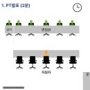 국민연금공단 | [2025년 하반기] 국민연금공단 면접 후기