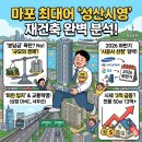 GS25 성산시영점 | 성산시영 아파트 재건축 2026년 하반기 시공사 선정 임박? 시세부터 분담금까지 마포 재건축의 잠자는...
