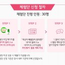 야호PC 네이버블로그