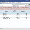 영진정공 이미지