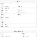 망우금호어울림(중랑숲금호어울림) 이미지