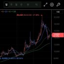 (주)서부티엔디 노보텔 스위트 앰배서더 서울 용산 | 용산 드래곤시티 하루 자고 나왔는데 서부T&amp;D 주식 사고 싶어졌습니다. 노보텔 스위트 앰배서더