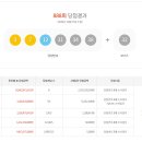다복로또복권 네이버블로그