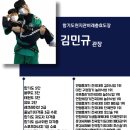 합기도천지관비래충효도장 네이버블로그