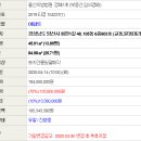 회현1길 이미지