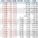 (주)빅바이오젠 이미지