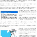 대포갯벌 이미지