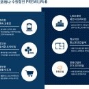 한화 포레나 북수원 이미지