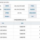 동진빌라 이미지