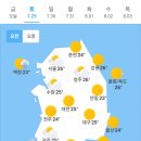 오늘의 날씨 (7월 29일 토요일) 입영 13일차 이미지