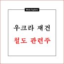푸른코퍼레이션