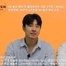 (주)서진통신 이미지