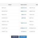 성인진로적성검사 이미지