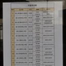 쌍정1리 이미지