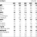 이연메디칼 이미지