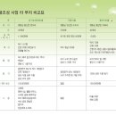 우리마을디자인
