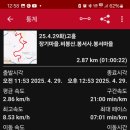 현대이동주유소 이미지