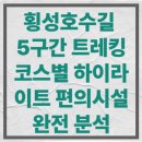옻골로 | 대구 옻골마을, 현지인 추천 힐링 산책·맛집·카페 총정리