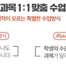 자기주도학원