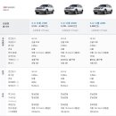 타이어하그네 이미지