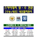 스카이영어스카이수학학원 이미지