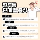 모아재활의학과소아청소년과의원 이미지