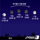 오늘은 저의 날, eclipse(월식:개기월식)의 날입니다..개기월식 놓치지 마세요. 이미지