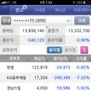 오성케미칼 이미지