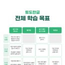 토도커피 네이버블로그