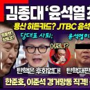 김종대 분석, 윤석열 최대 실수는 이미지