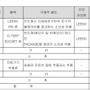 리노공업주식회사 이미지