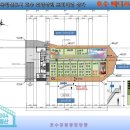 메디프라자약국 이미지