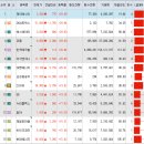 윤이엔지 네이버블로그