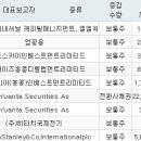 유진에이치알