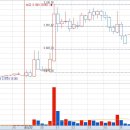 성우케미칼 이미지