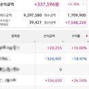 유니메디컬컴퍼니 이미지