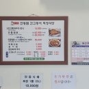 고등어정식