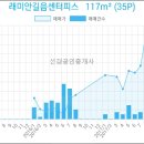 래미안축산 네이버블로그