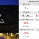 동원아이파크부동산공인중개사사무소 이미지