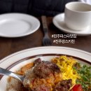 강스키친