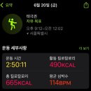 국가대표 가온 태권도장 | [자격증] 2025 생활체육지도사 2급 태권도 취득 후기