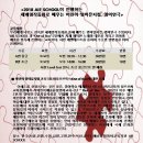 연극으로 배우는영어 이미지