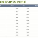 에코프로 실적 악화는 &#34;일시적 일 뿐&#34; 에코프로 머티리얼즈 핵심 기업 될 것! / 트럼프 대통령 돼도 IRA법 못 바꾼다!ㅣ이창환 부장 이미지